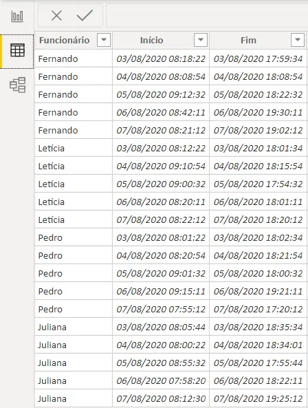 Como cálcular horas - tabela exemplo