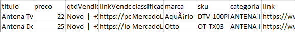 Exemplo Pesquisa de Anunciante CSV